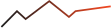 Paradox INC.